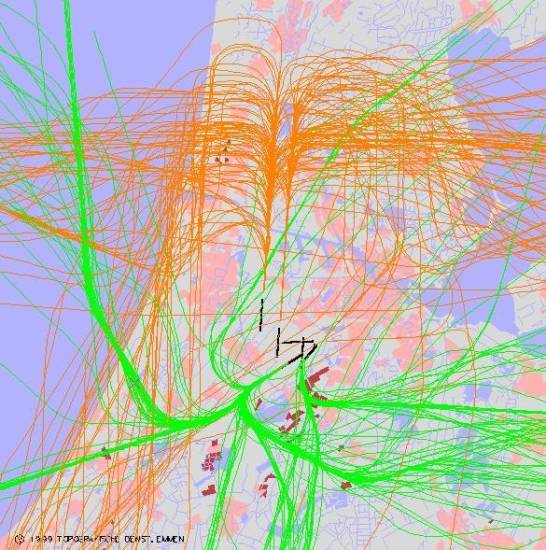 radarplot