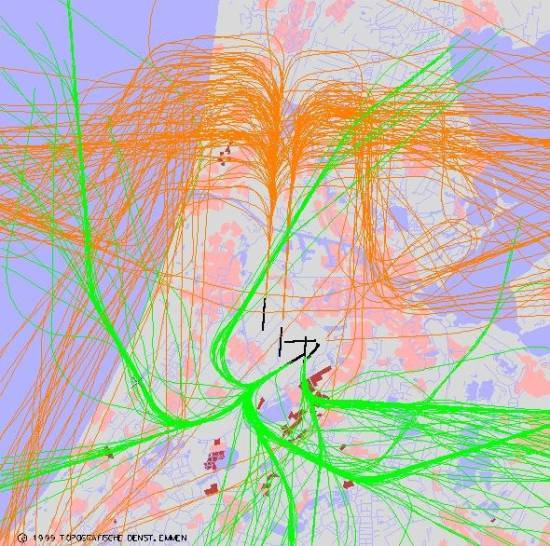 radarplot