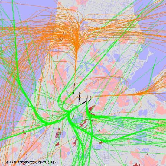 radarplot