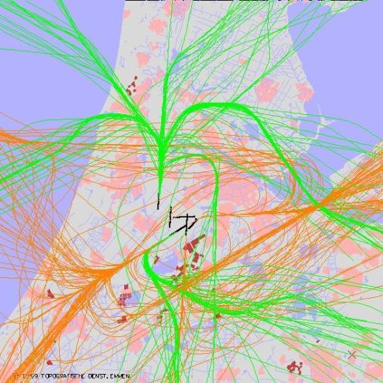 radarplot