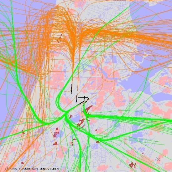 radarplot