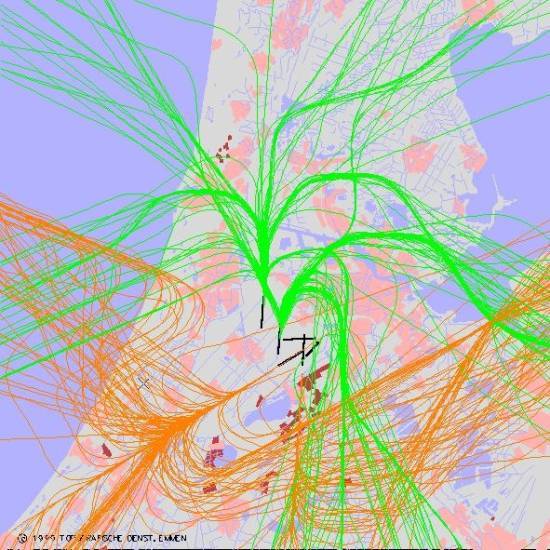 radarplot