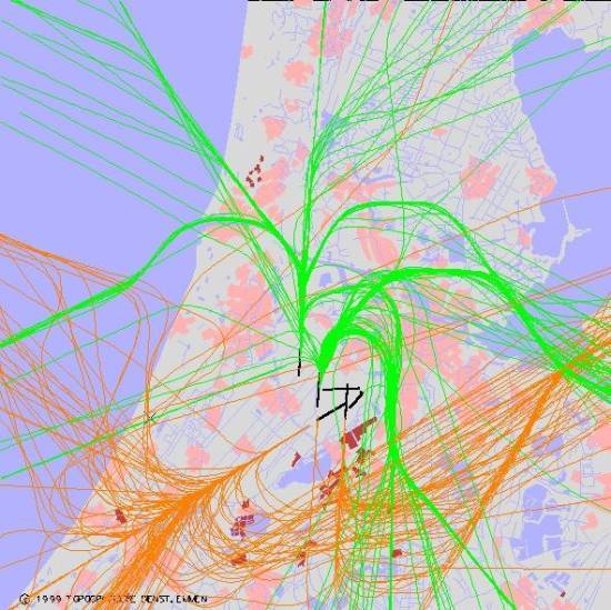 radarplot