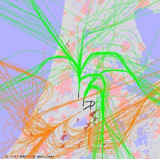 radarplot