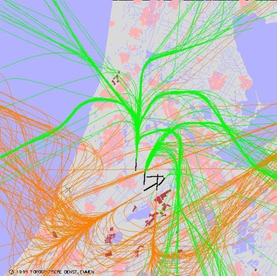 radarplot