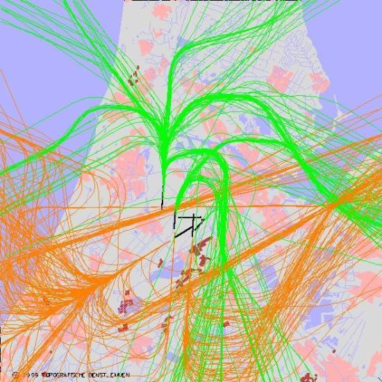 radarplot