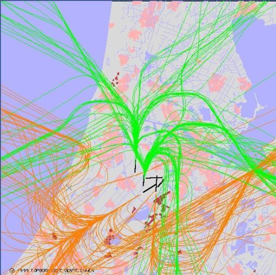 radarplot