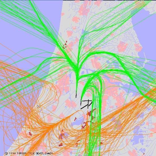 radarplot