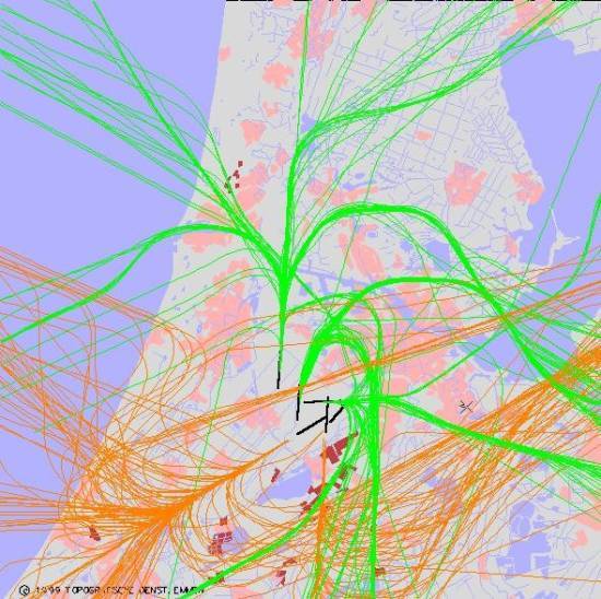 radarplot