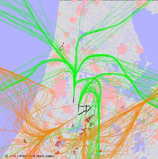 radarplot