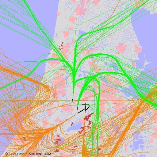 radarplot