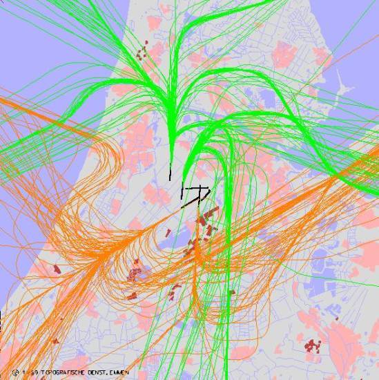 radarplot