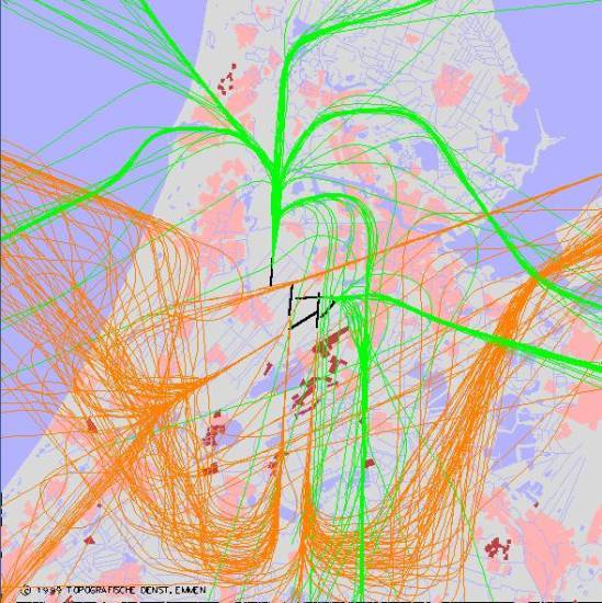 radarplot