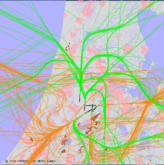 radarplot