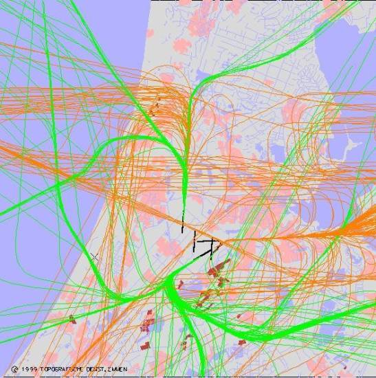 radarplot