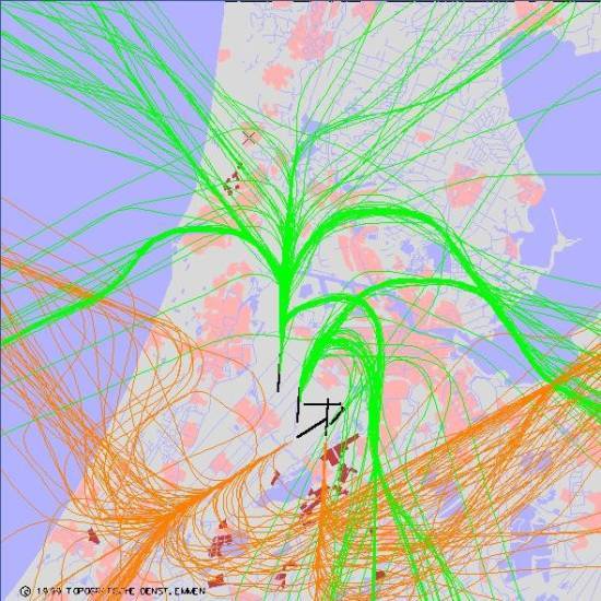 radarplot