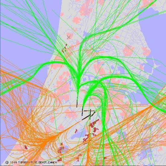 radarplot