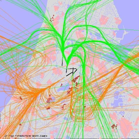 radarplot