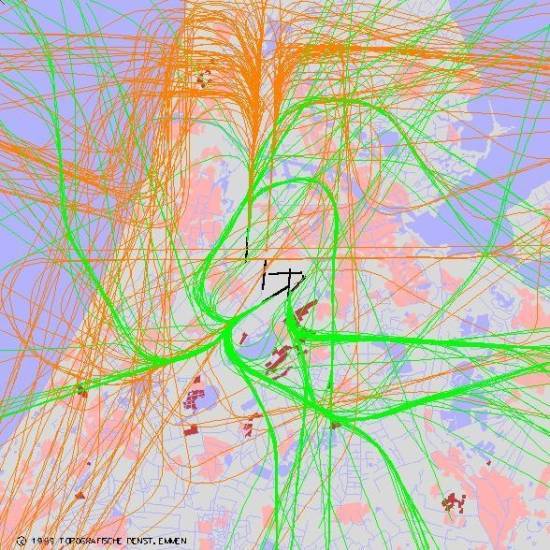 radarplot