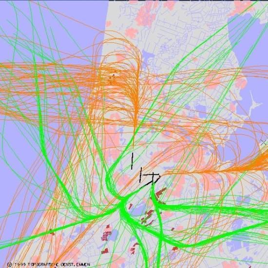 radarplot