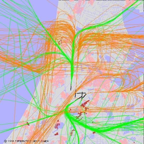 radarplot