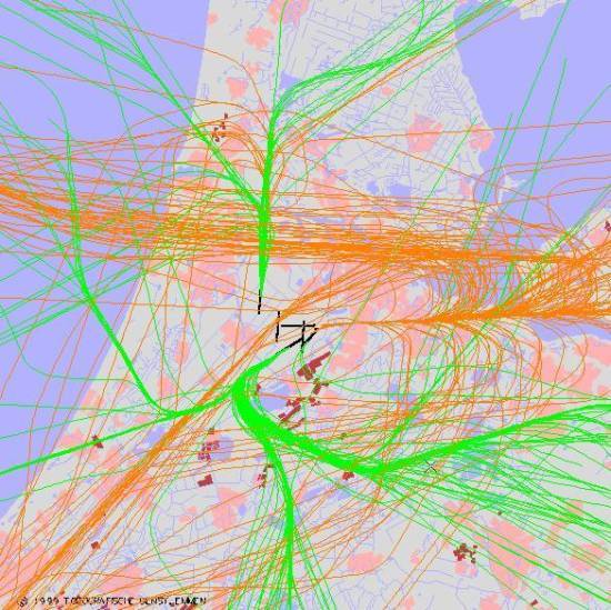 radarplot