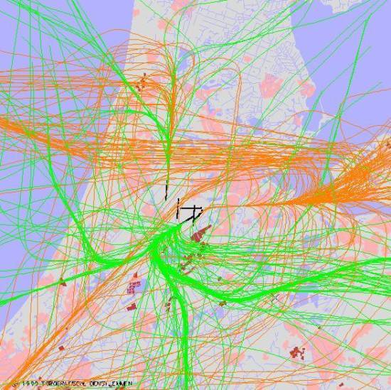 radarplot
