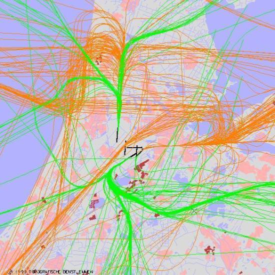 radarplot