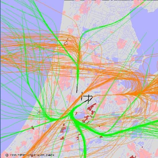 radarplot