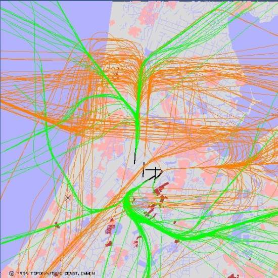 radarplot