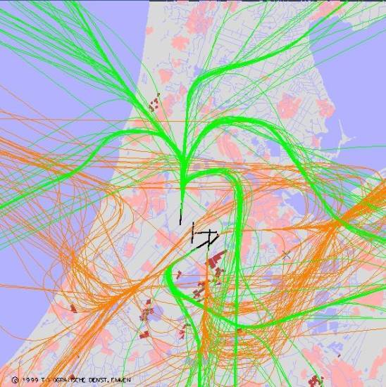 radarplot