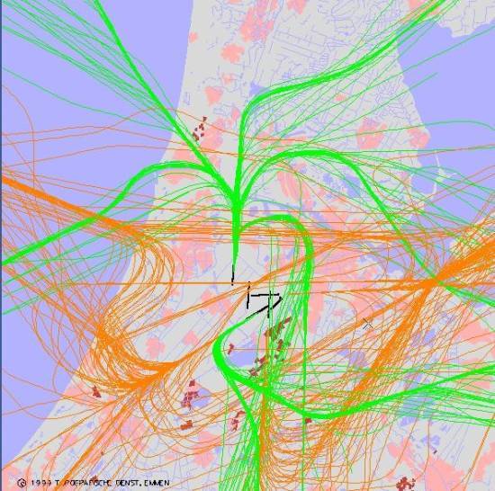 radarplot