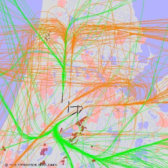 radarplot