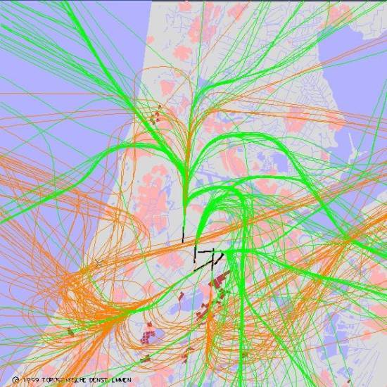 radarplot