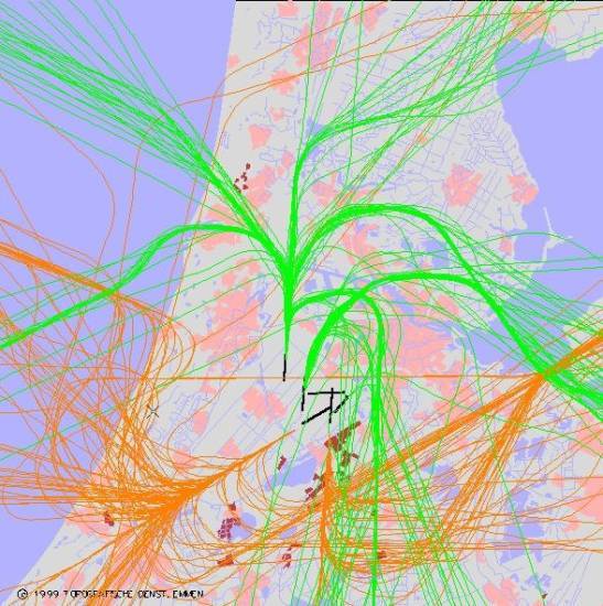 radarplot