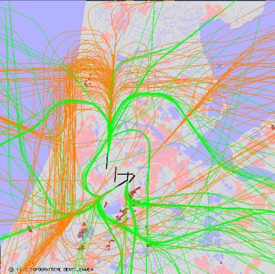 radarplot