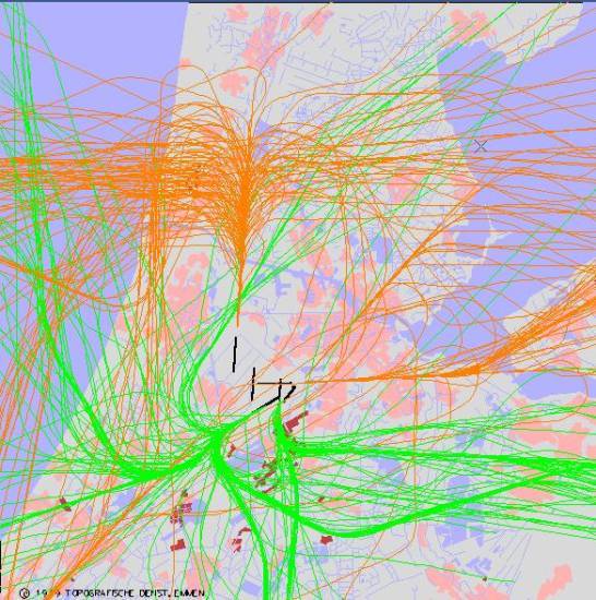 radarplot