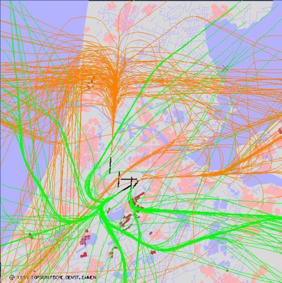 radarplot