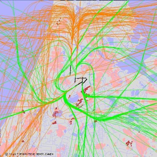 radarplot