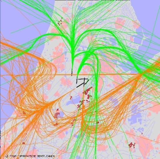 radarplot