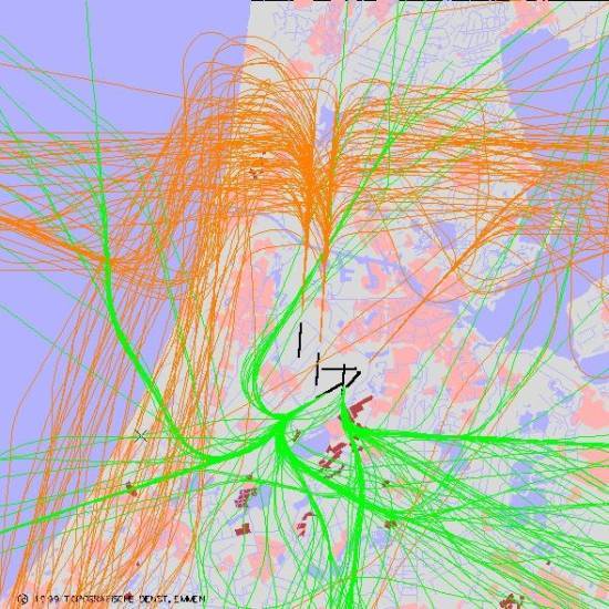 radarplot