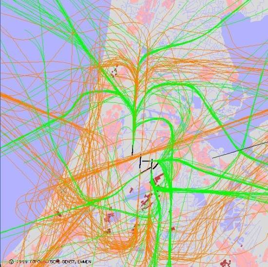 radarplot