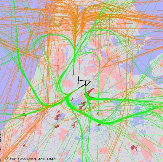 radarplot