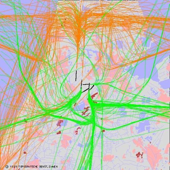 radarplot
