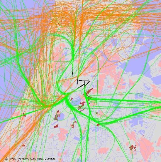 radarplot
