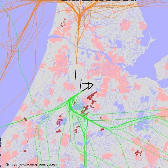 radarplot