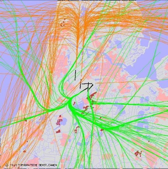 radarplot