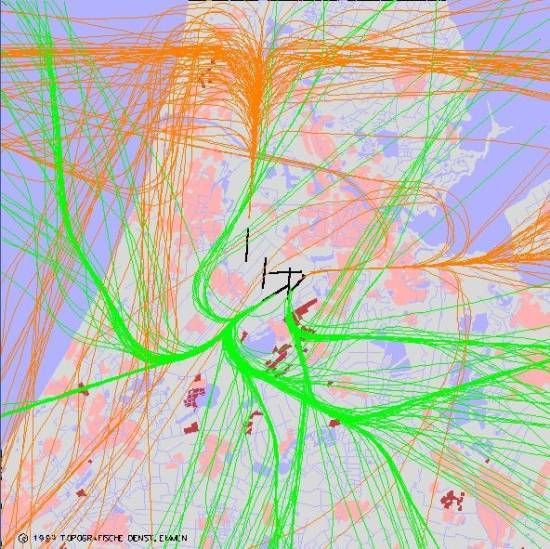 radarplot