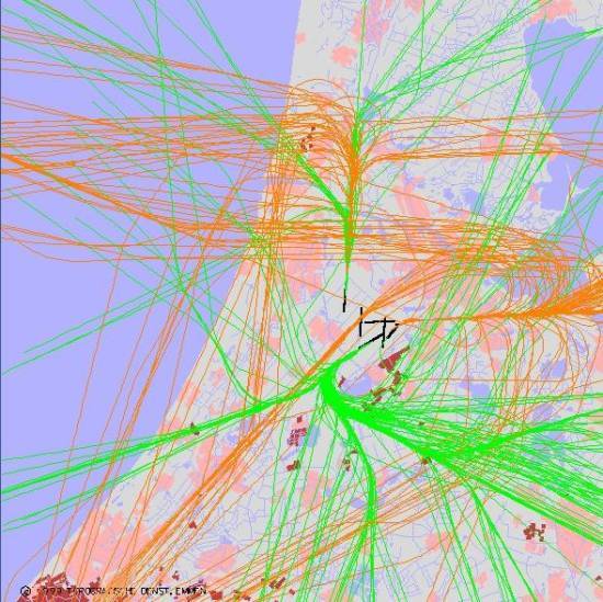 radarplot