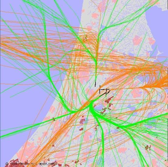 radarplot